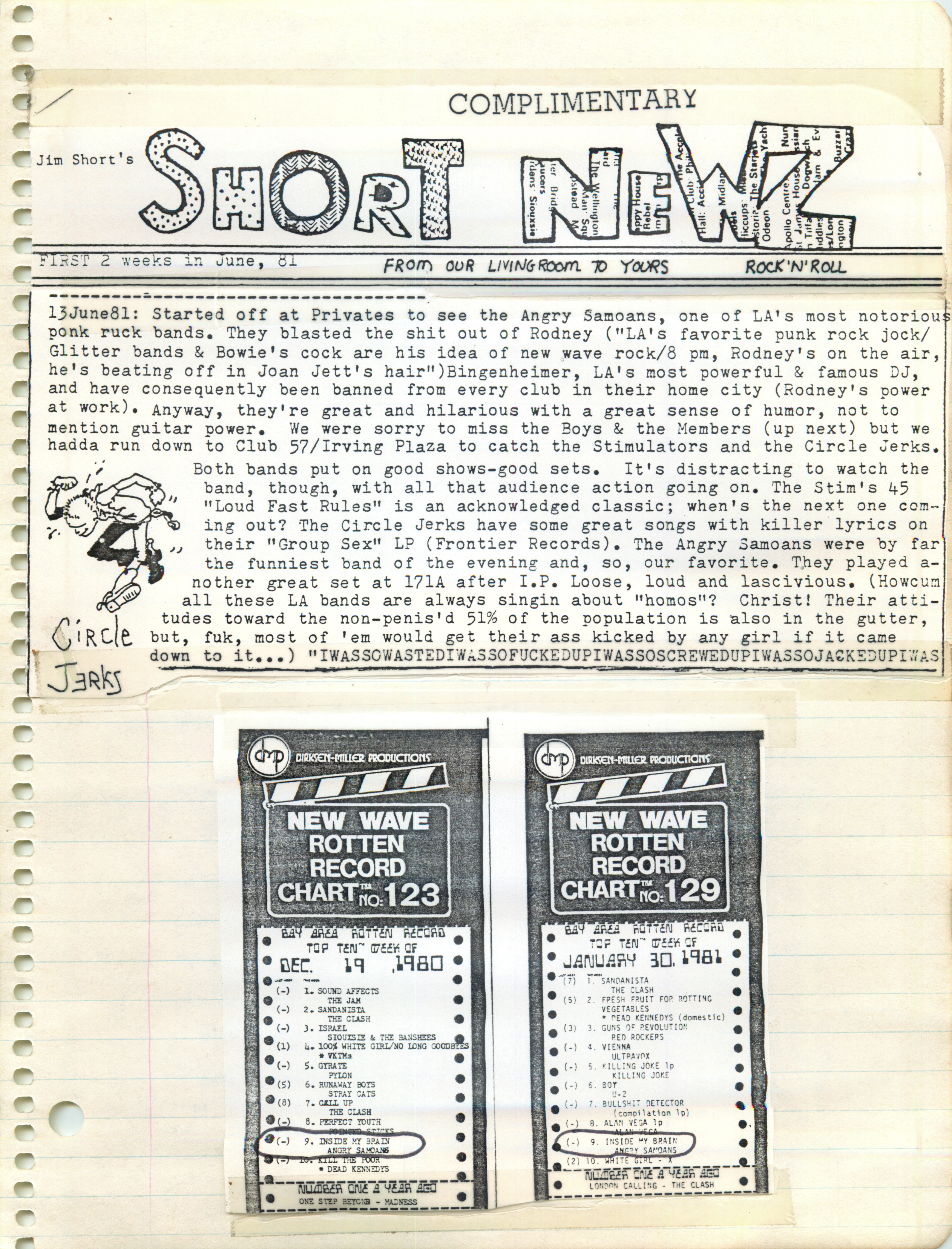 ./ANGRY SAMOANS Metal Mike Scrapbook 1981 - P.J. Galligan on Lead Guitar_Page_4.png
